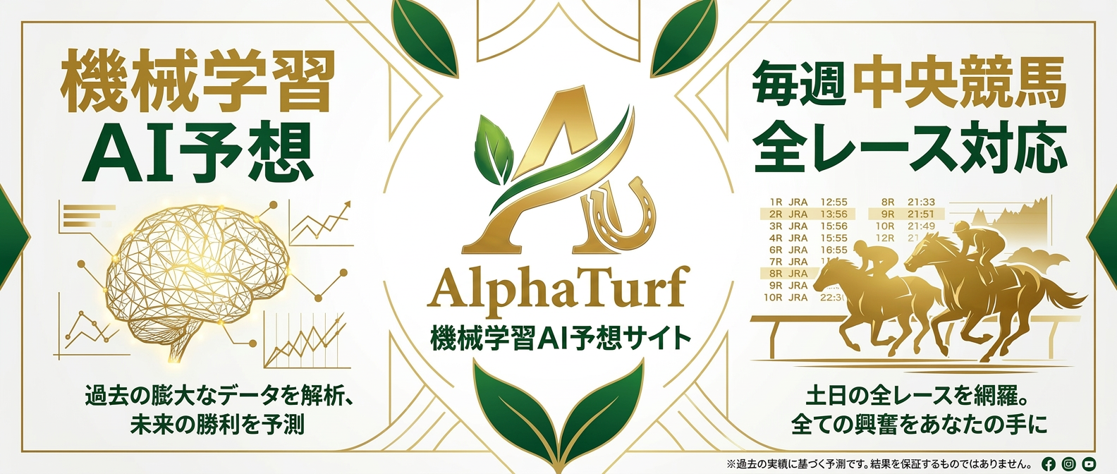 AlphaTurf